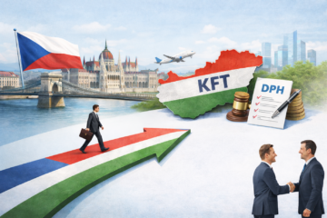 Expanze podnikání do Maďarska – vše, co potřebujete vědět