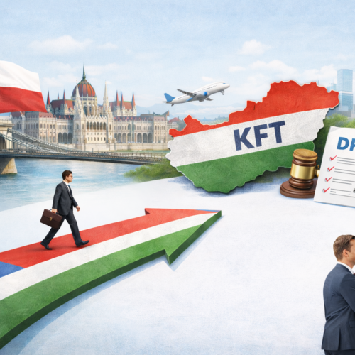 Expanze podnikání do Maďarska – vše, co potřebujete vědět